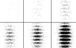 Esperimento della doppia fenditura